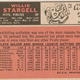 Illustration for article titled The Unlikely Story of How Baseball Card Design Shaped Modern Fandom